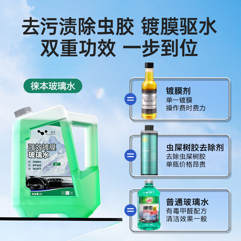 HELLOLEIBOO徕本汽车玻璃水雨刮水强力去污除虫胶油膜去除剂防冻四季通用 -30℃ 2L 【去污镀膜】2瓶