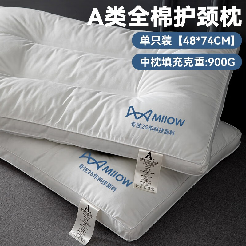 JD纤维枕价格走势|纤维枕价格走势图