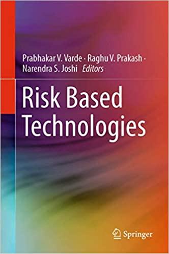 预订Risk Based Technologies