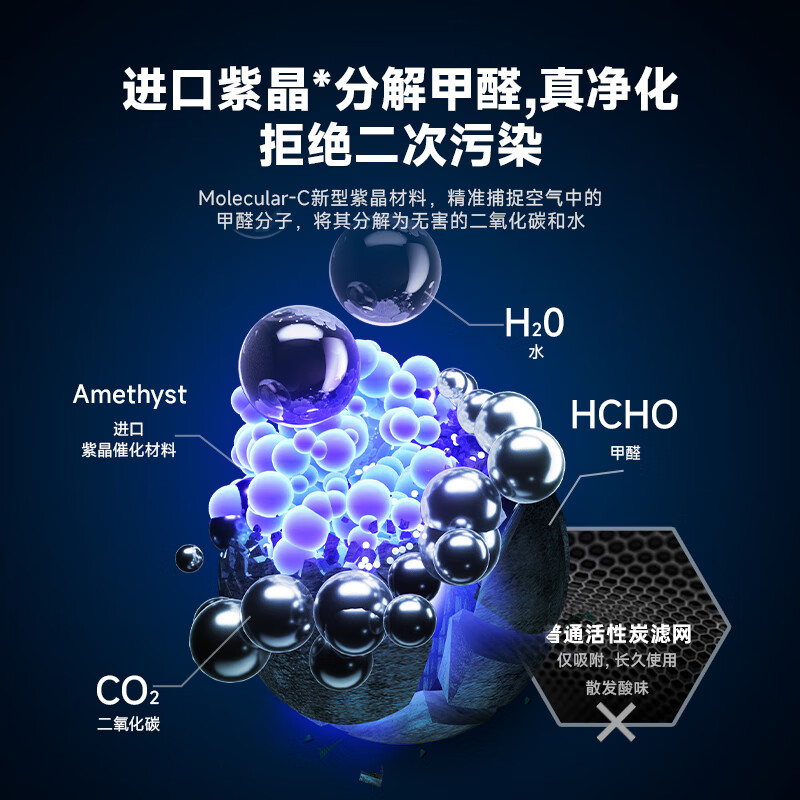 SOLEUSAIR【家电补贴】舒乐氏空气净化器a02除甲醛分解家用宠物空气净化除tvov异味卧室低噪除雾霾除菌过敏 A02【全屋净化除醛】