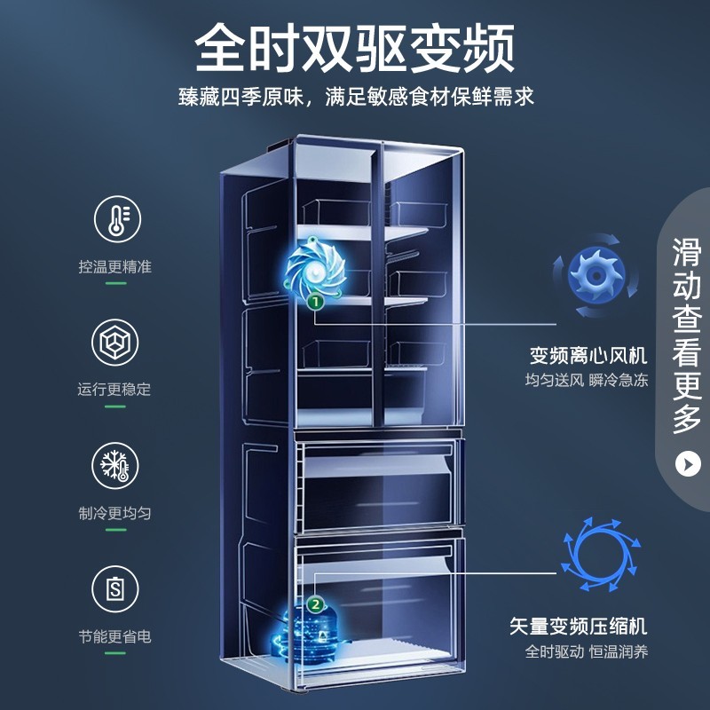 容声319升法式多门电冰箱家用四开门一级能效变频风冷无霜节能超薄嵌入不占地BCD-319WD11MP