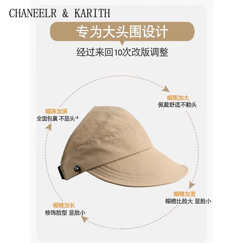 CHANEELR & KARITH防晒帽子女2026新款显脸小可挂口罩遮阳帽生日小众礼物送女友老婆 卡其色 均码可调节