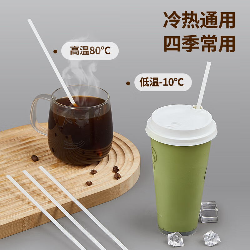 配图3
