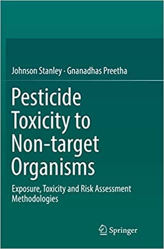 预订 高被引Pesticide Toxicity to Non-Target Organisms: