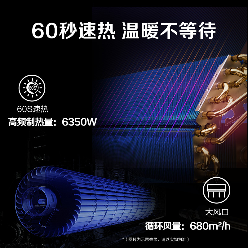 奥克斯 (AUX) 1.5匹 京裕 新一级能效 快速冷暖 京品家电 壁挂式(KFR-35GW/BpR3TYF1(B1))空调挂机 以旧换新