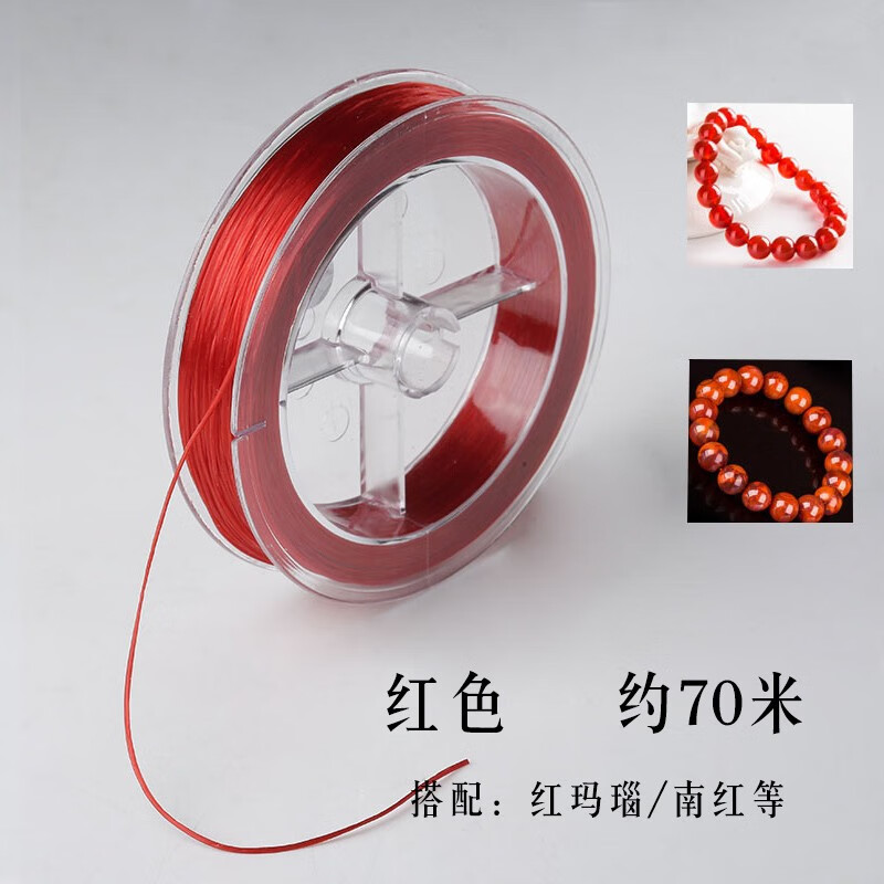 查找饰品配件历史价格|饰品配件价格走势图