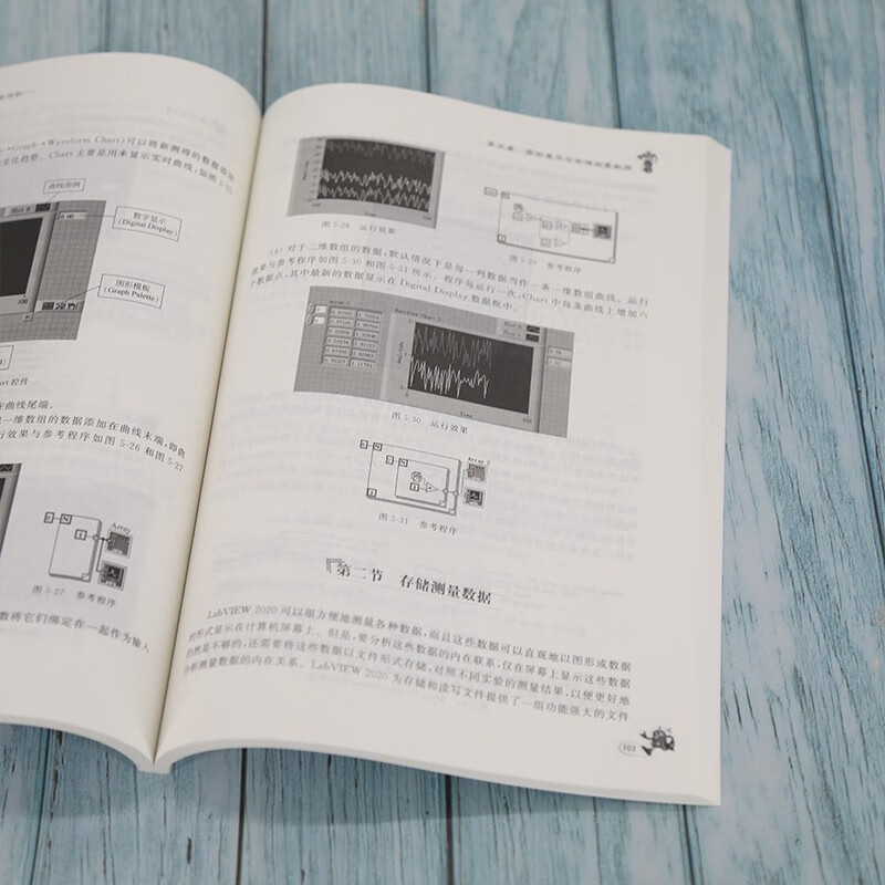 LabVIEW与学生科技创新活动详情图