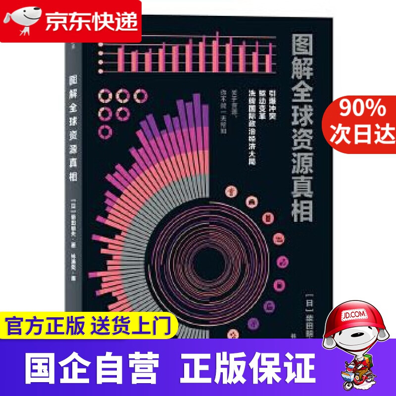 【新华书店】图解全球资源真相 后浪 9787213075995