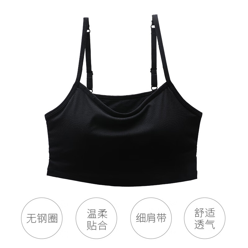 从0到1:如何把价格走势变成竞争力