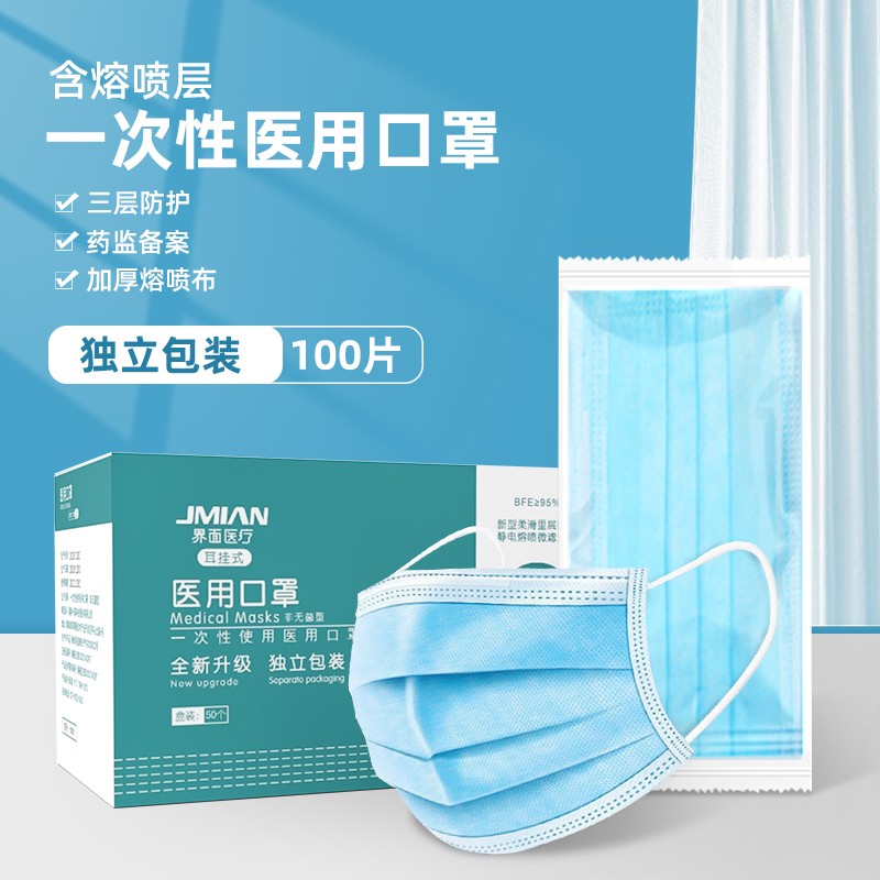 口罩市场狂潮:“界面”口罩价格历史走势与评测