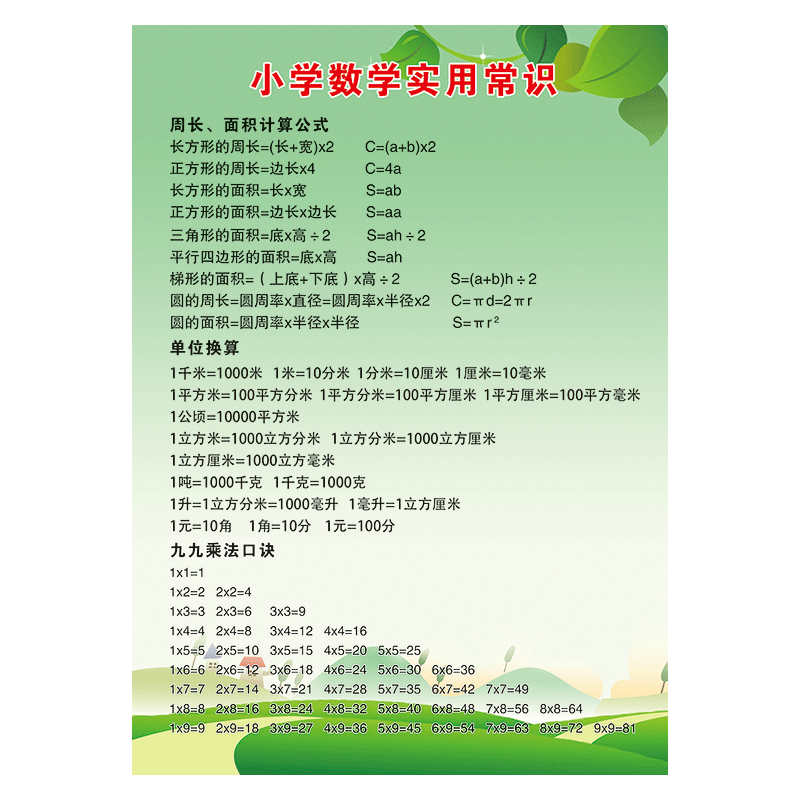 scz15-01 小学数学实用常识 30x40cm  pp覆膜贴纸
