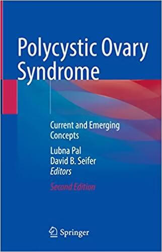 预订polycystic ovary syndrome: current and emerging