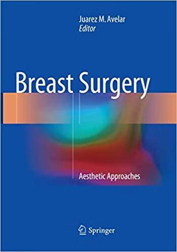 预订 breast surgery