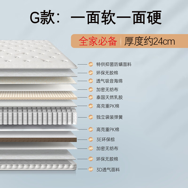 席夢(mèng)思香港海馬獨立彈簧床墊乳膠椰棕硬墊民宿家用五星級酒店席夢(mèng)思軟墊 G款:乳膠+獨立彈簧+椰棕(軟硬兩 180x200cm