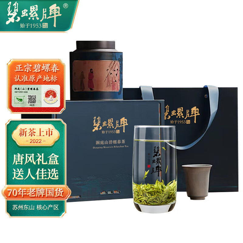 怎么看绿茶的价格走势曲线|绿茶价格比较