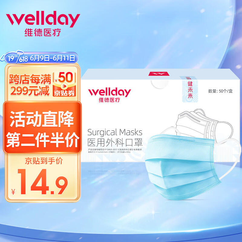 如何省钱买到心仪的商品?价格走势分析告诉你答案!