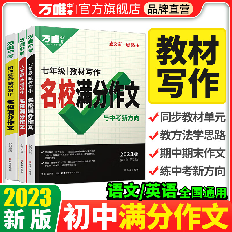 初一七年级行情价格走势图|初一七年级价格比较