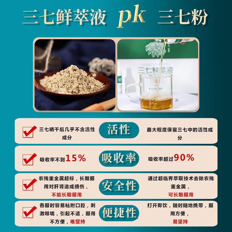 鲜三七口服液 15ml*10支/盒  金七三七鲜液三七口服液原液 降三血高