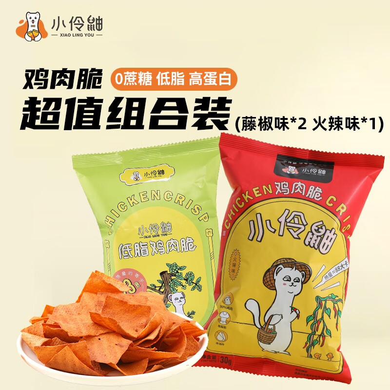 小伶鼬减肥塑身良品,价格历史和销量趋势分析