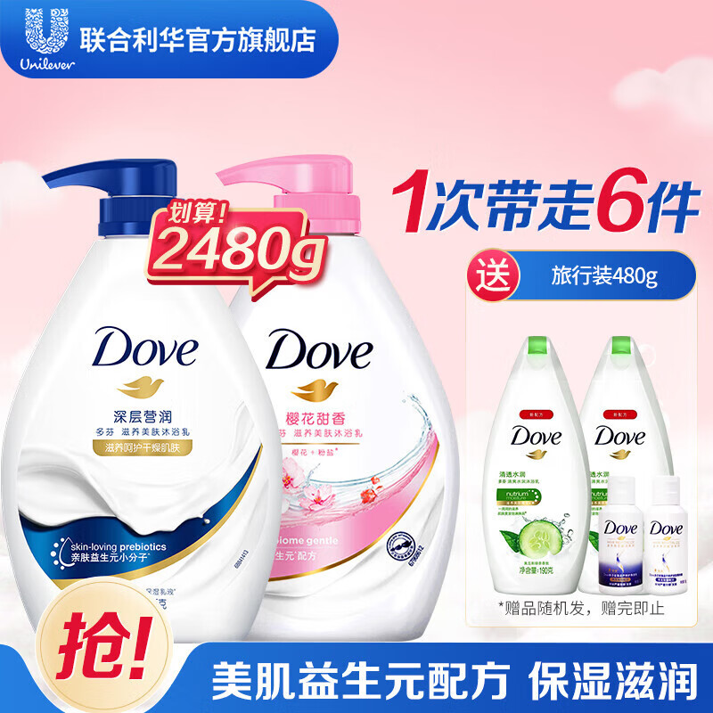 沐浴露价格行情走势图|沐浴露价格比较