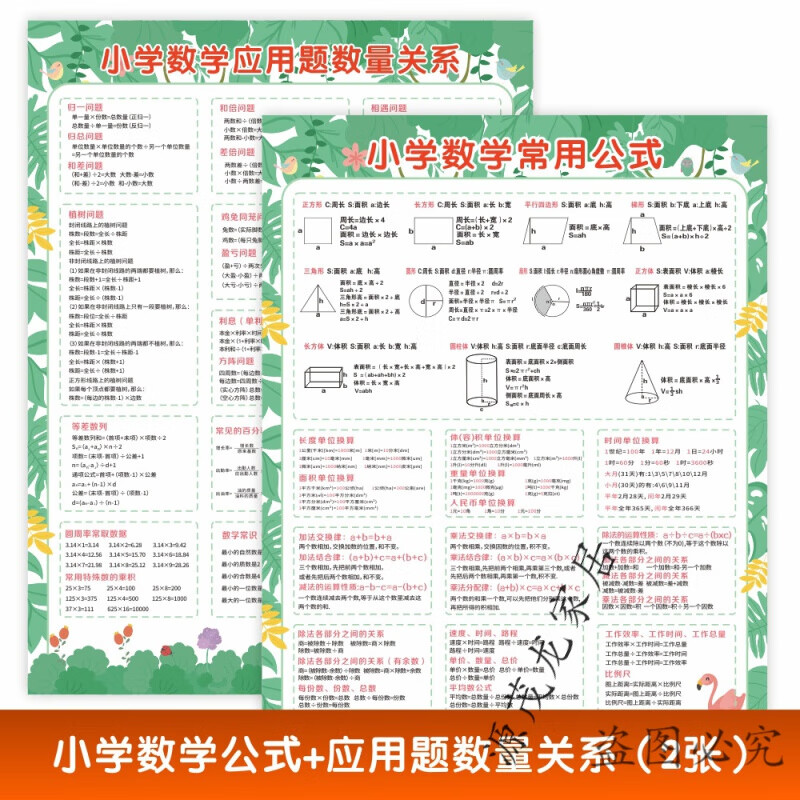小学生单位换算和公式大一至到六年级数学常用公式大挂图重点单位换算
