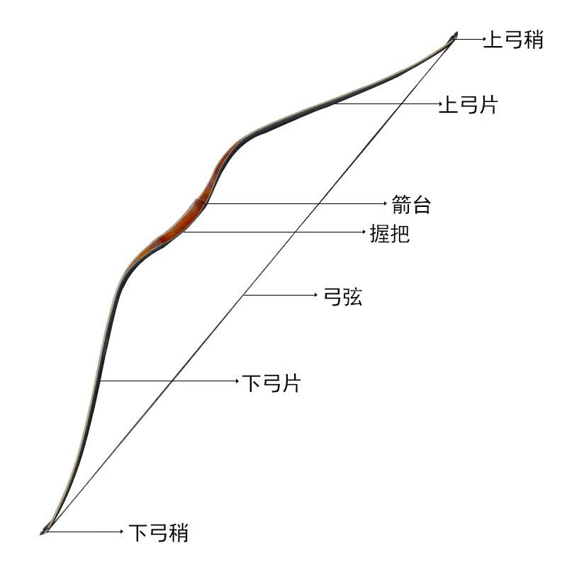 2021新款弓箭成人经典美猎 传统一体长弓反曲弓美猎箭射击运动竞技