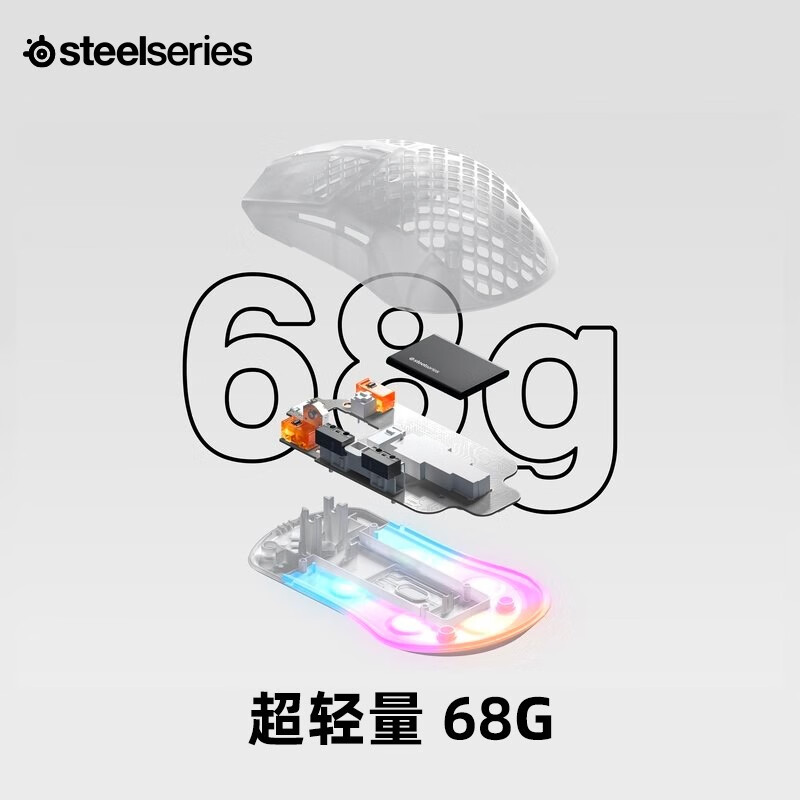赛睿（SteelSeries）Aerox 3有/无线鼠标  蓝牙鼠标 三模链接 USB-C接口 68g 透明色 可水洗 2021限量版