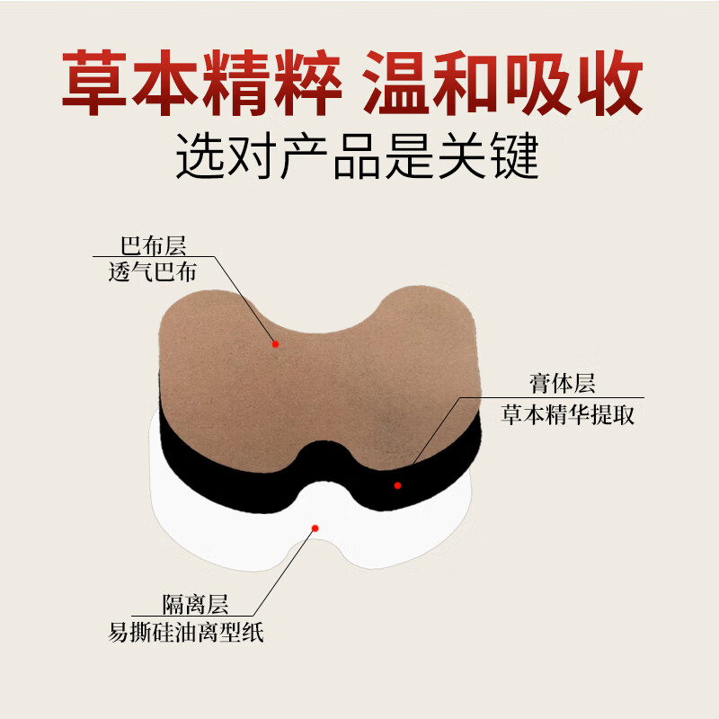 马寺源骨质增生膏i贴骨刺骨痛颈椎腰椎膝盖足跟骨刺肿胀消痛专用贴 买一发二