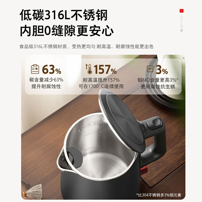 东芝（TOSHIBA）电热水壶进口Strix温控器母婴级食品级家用保温开水烧水壶双层防烫 1.7L KT-17DRTC【316L不锈钢内胆】