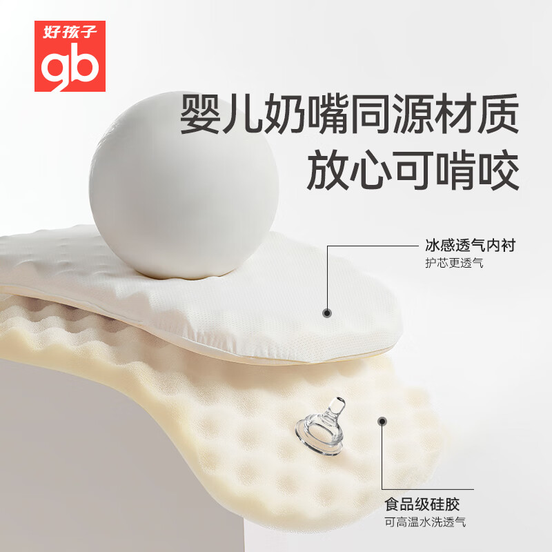 商品图片 3