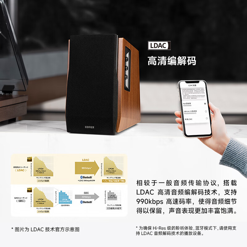 漫步者（EDIFIER）R1700BT+  经典新升级 桌面2.0蓝牙电脑音箱音响  蓝牙5.3 HIFI级音质 客厅电视音响