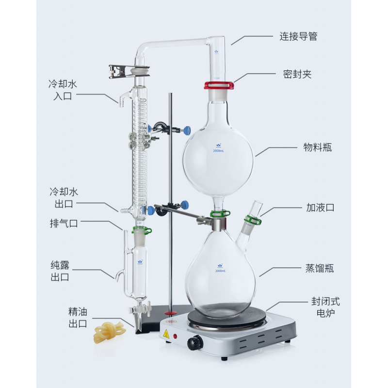定制适用精油提取分离器装置5002f10002f2000ml纯露蒸馏设备格雷厄姆