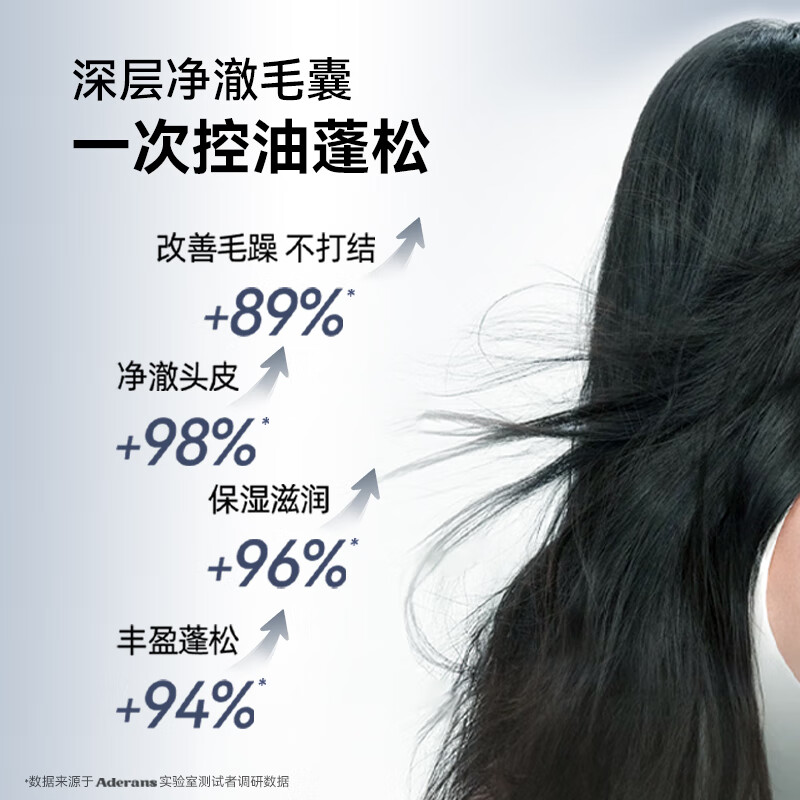 爱德兰丝头皮磨砂膏 极度蓬松洗头膏洗发水深度清洁毛囊纳米渗透控油去屑 头皮磨砂膏220g