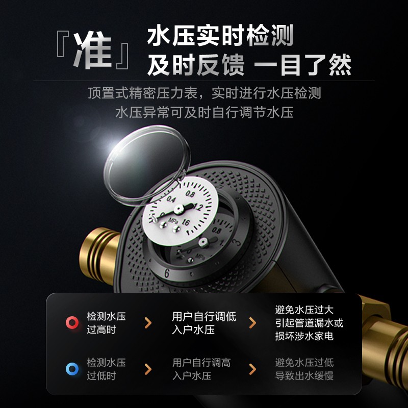 美的（ Midea）前置过滤器净水器 4.5T/h超大水量 双涡轮反冲洗 顶置压力表 水压实时检测 QZBW20S-24 Pro