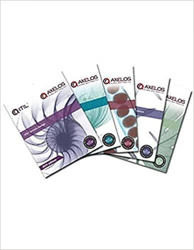 预订Itil(r) V3 Lifecycle Publication Suite