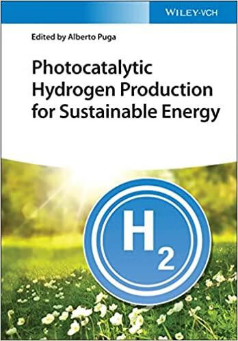 预订 photocatalytic hydrogen production for sustainable energy