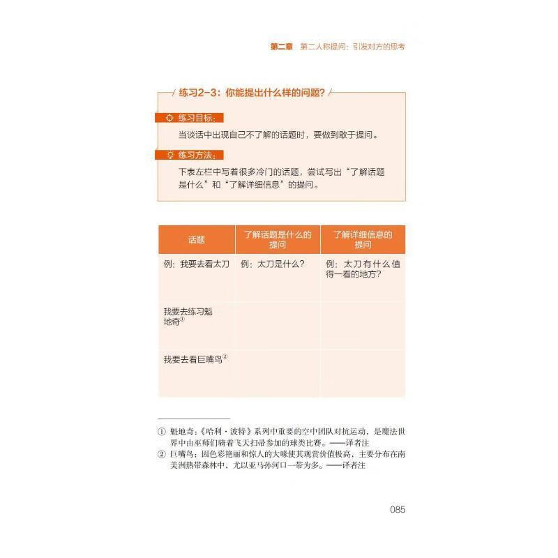 提问力管理 图书