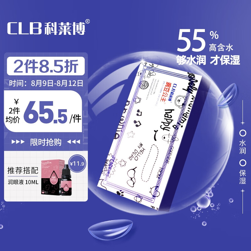 从历史价格趋势看未来,把握市场机会