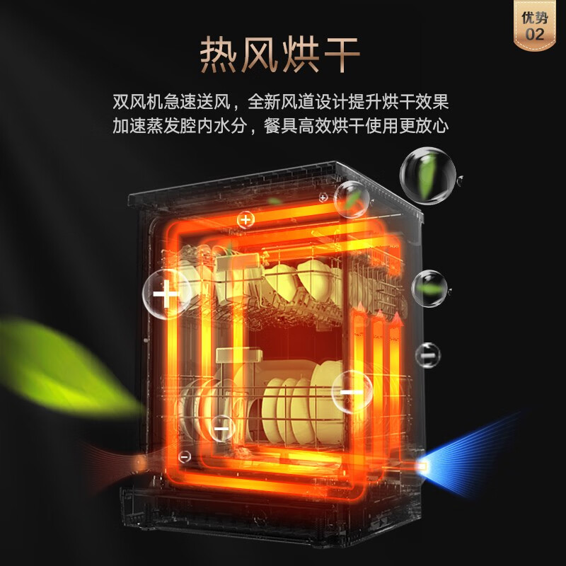 美的（Midea）15套大容量 嵌入式 家用洗碗机 热风烘干 银离子净味 双驱变频 智能家电 全自动刷碗机RX600