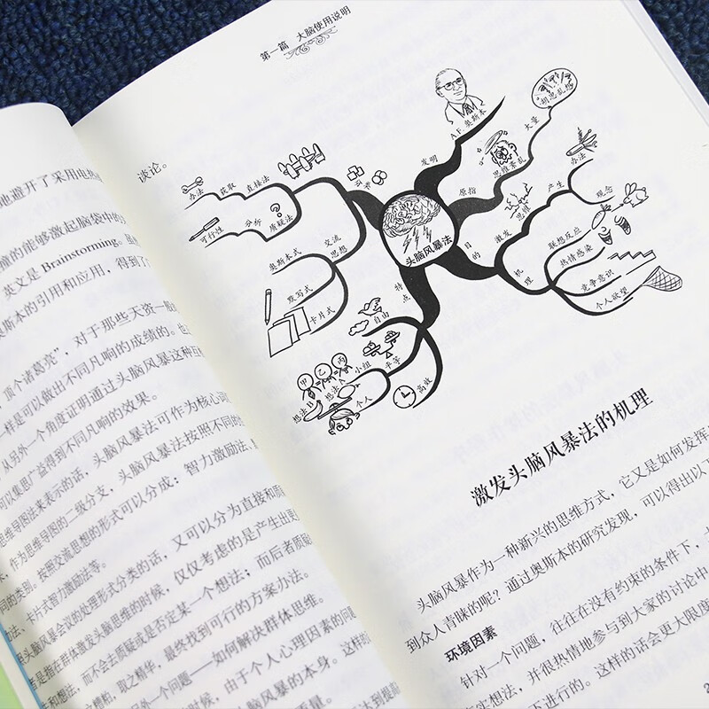 正版4册】自我认知与高效学习全书 羊皮卷+九型人格+方与圆+思维导图详情图