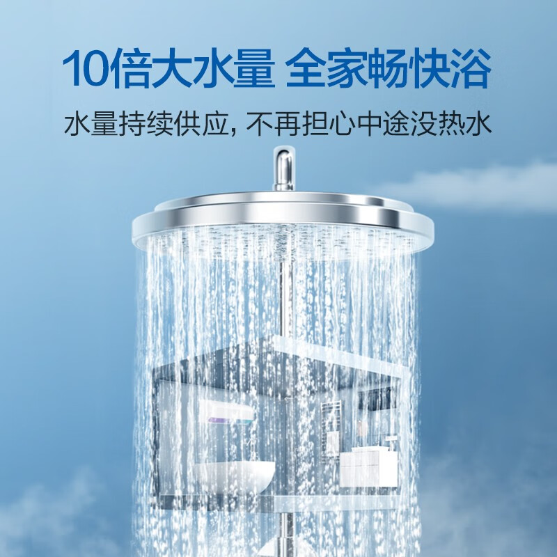 海尔smart瞬热洗热水器图片