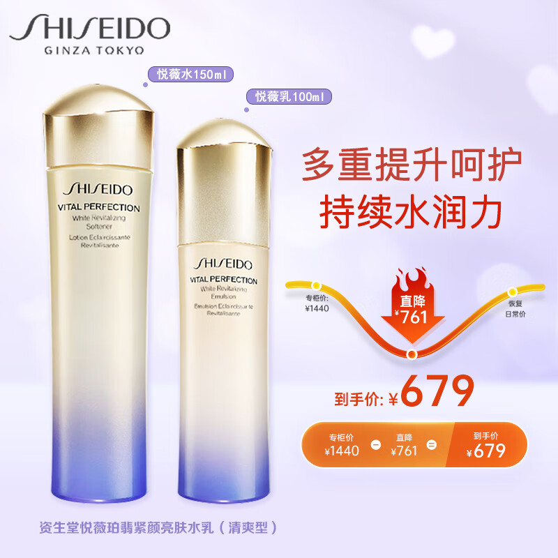 看套装礼盒历史价格网站|套装礼盒价格走势图