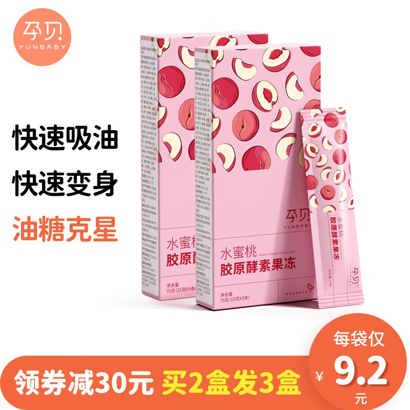 掌握市场趋势,抓住优惠来一发!