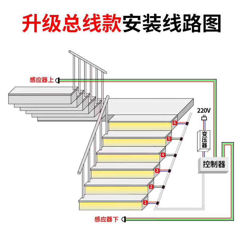 网红楼梯灯智能人体感应台阶灯led免布线嵌入式跑马梯步灯踏步灯的