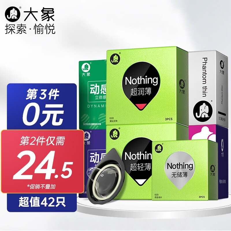 大象避孕套超薄安全套-价格趋势与性福指数