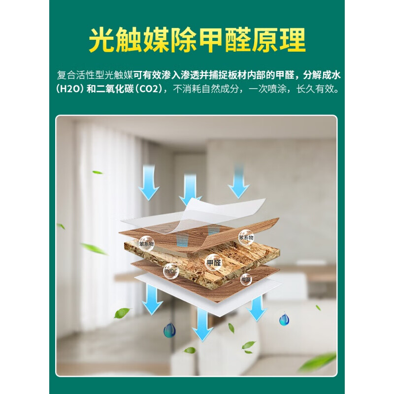 瑞立净原理(瑞立净是什么)