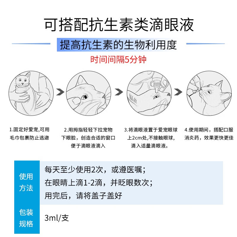 【顺丰空运】美国闪粹修复凝胶宠物猫狗角膜腐骨溃疡干眼症人造泪滴眼液 闪粹5ml(角膜滴眼液)联系客服送礼品 5ml*1瓶