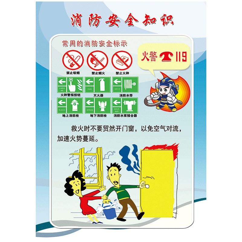 学校家庭企业消防安全常识宣传画挂图标语海报校园消防知识宣传栏墙