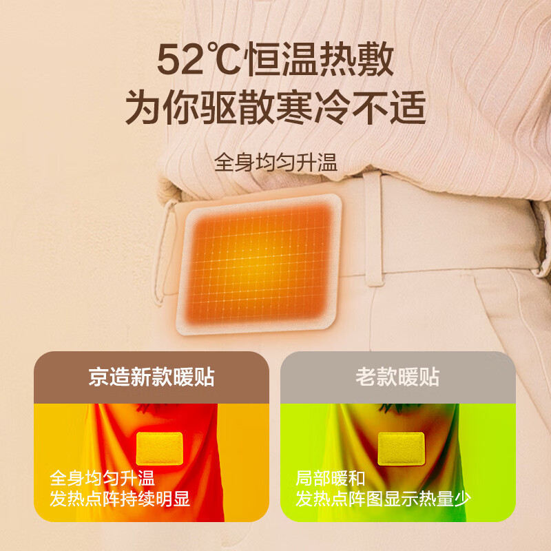 京东京造 通用型暖宝宝贴60片暖身贴腰背发热贴暖贴【加赠10片足贴】