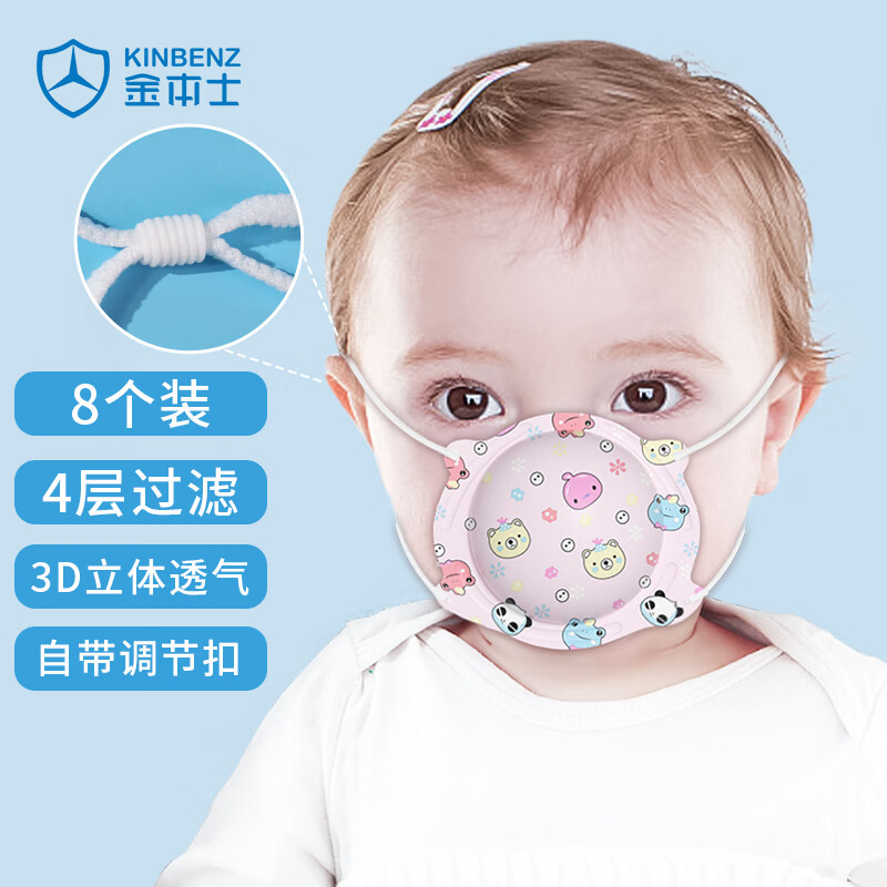 日常护理历史价格数据|日常护理价格走势